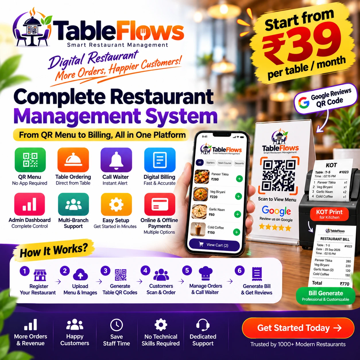 TableFlows overview: QR menu, table ordering, call waiter, digital billing, Google reviews QR code, KOT print and a 6-step guide to get started